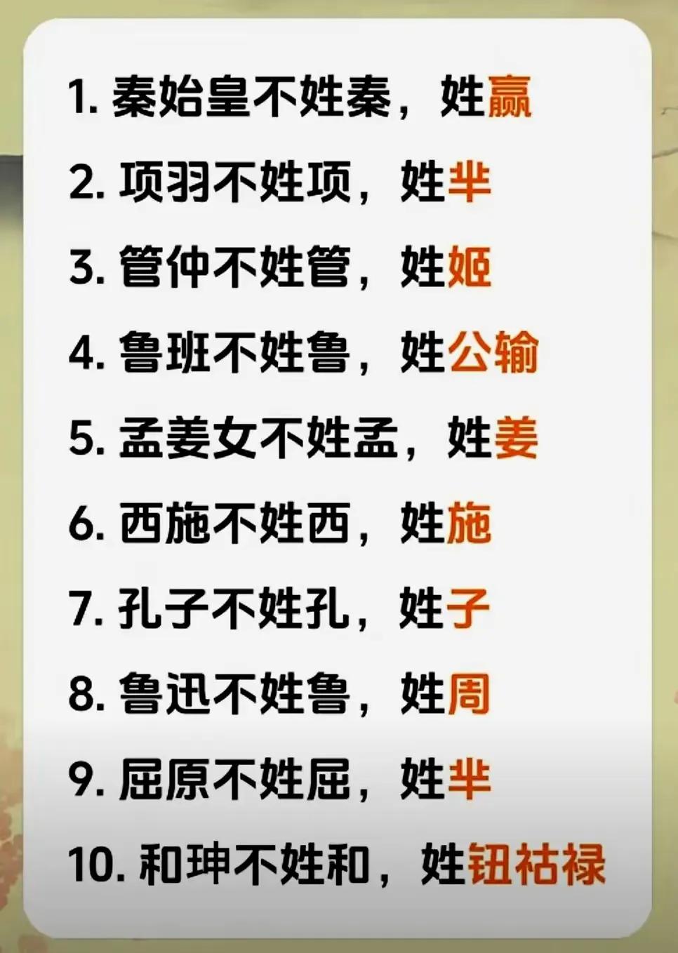 清朝有个贪官叫钮祜禄！
民国时期有个文人叫周树人。