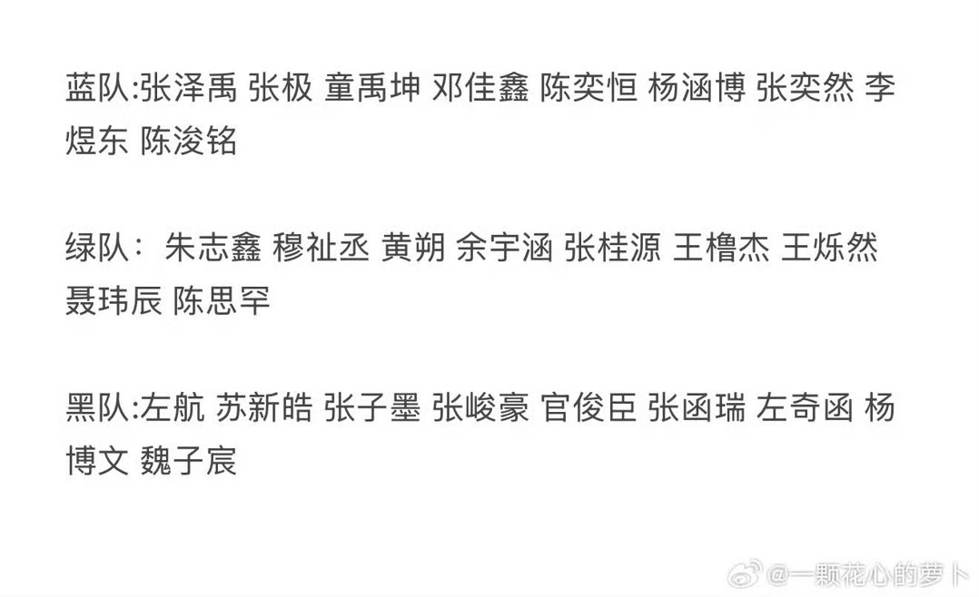 张泽禹蓝队分组张泽禹蓝队 张泽禹蓝队，这个分组咋样燥候Zack长官！！TF家族运