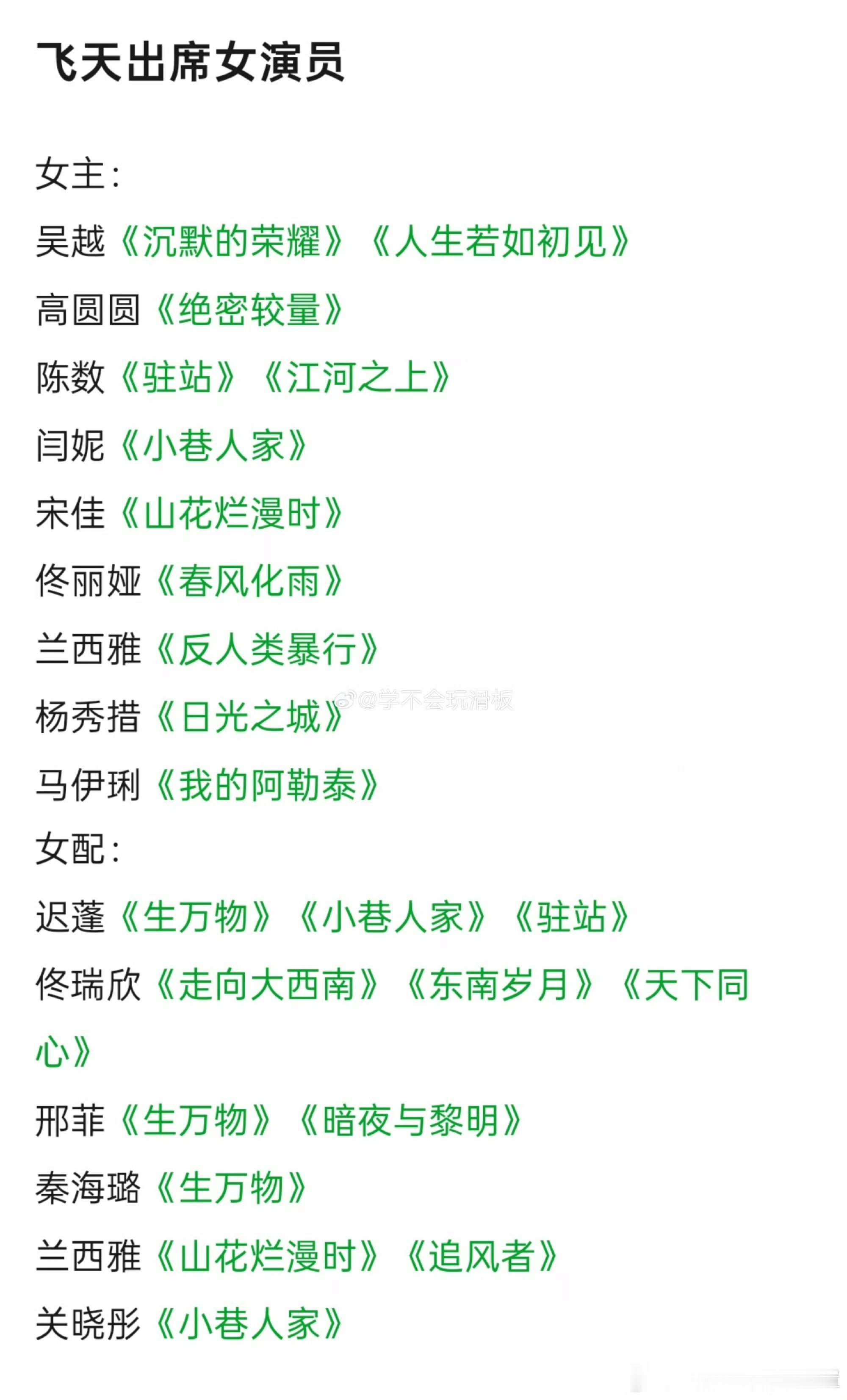 老沝米不知道跳个什么劲，飞天奖剧入围和你演员有啥关系？现在打脸老沝，剧入围，人都