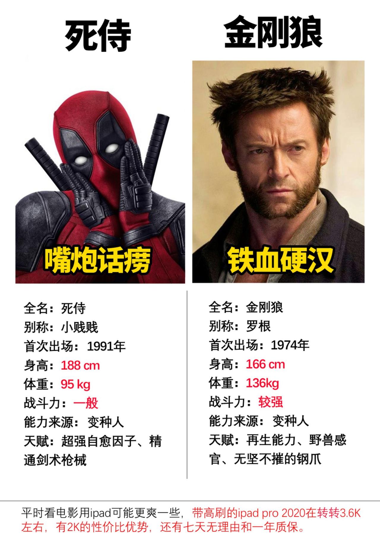 死侍3不仅仅会有金刚狼的加入，据说还有霉霉的客串彩蛋#漫威 #泰勒斯威夫特 #死