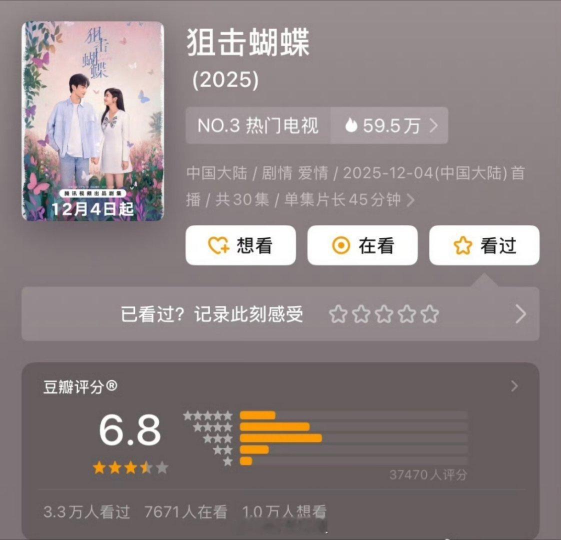 陈妍希 周柯宇《狙击蝴蝶》豆瓣开分6.8分 这个分值高了还是低了 