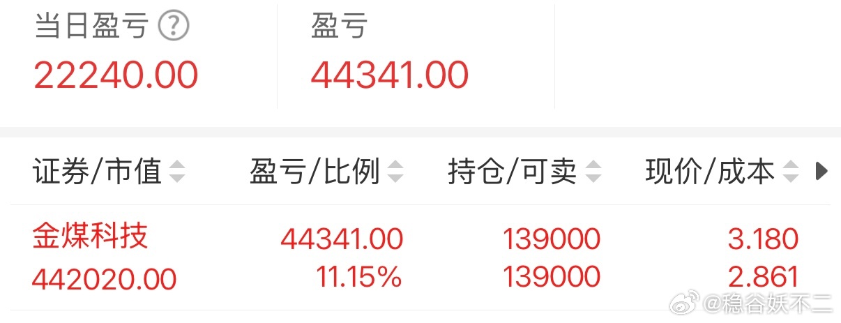 徒弟和我同步？王虹 推荐信