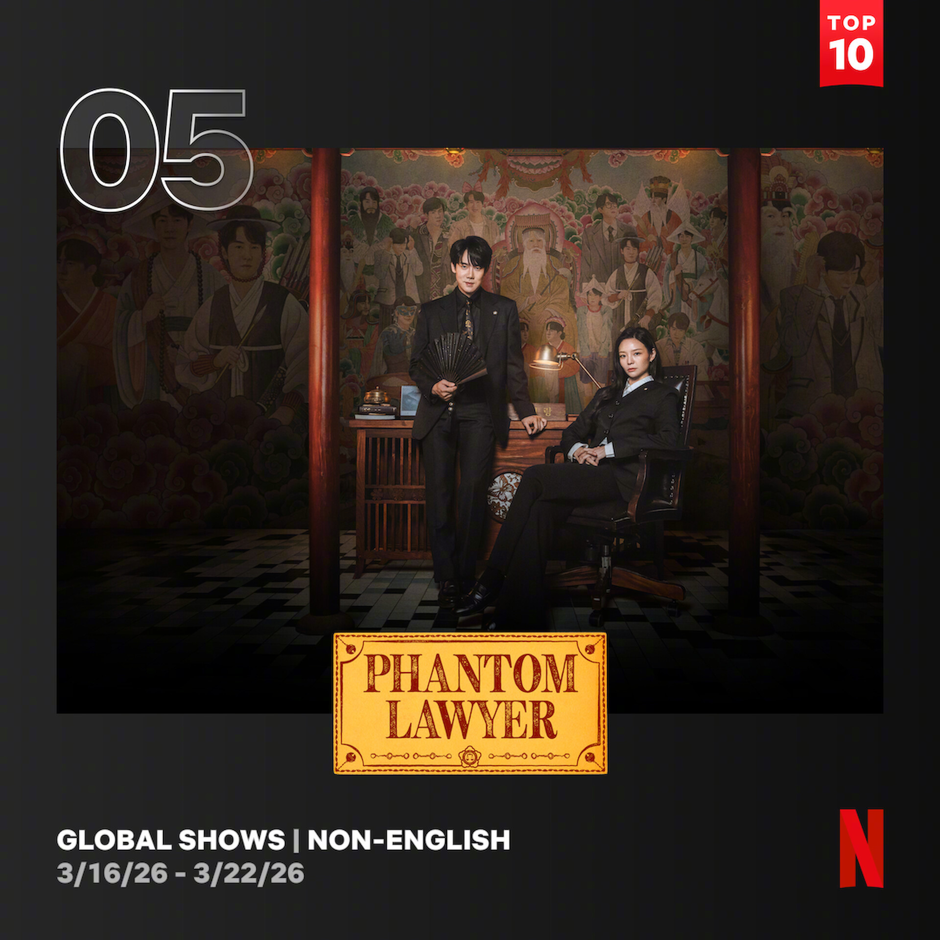 3/16～3/22 Netflix非英语区电视播放量Top10入榜韩剧5 神与律