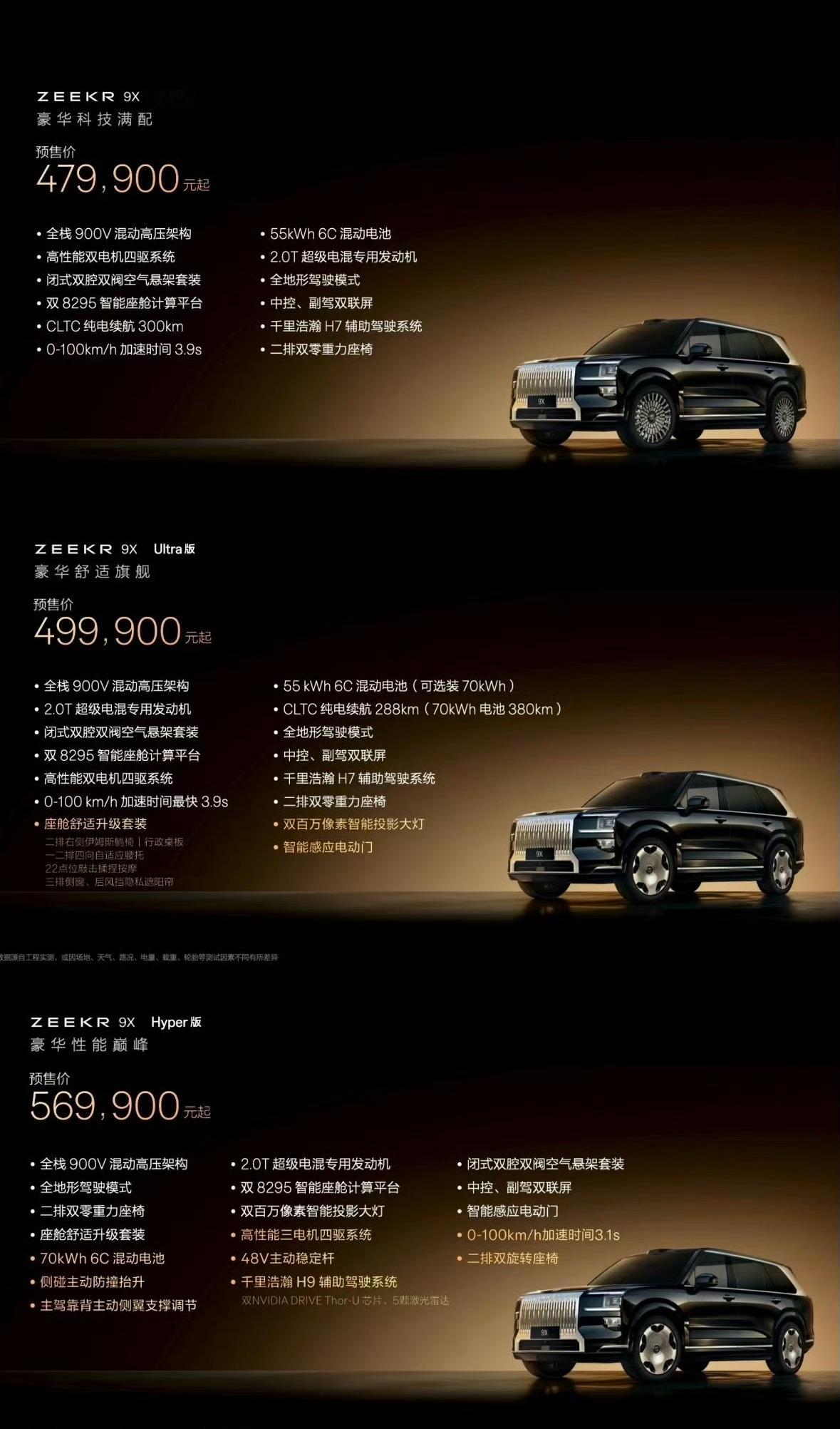 杭州湾库里南，极氪9X预售价来啦MAX版  47.99万 Ultra版  49.
