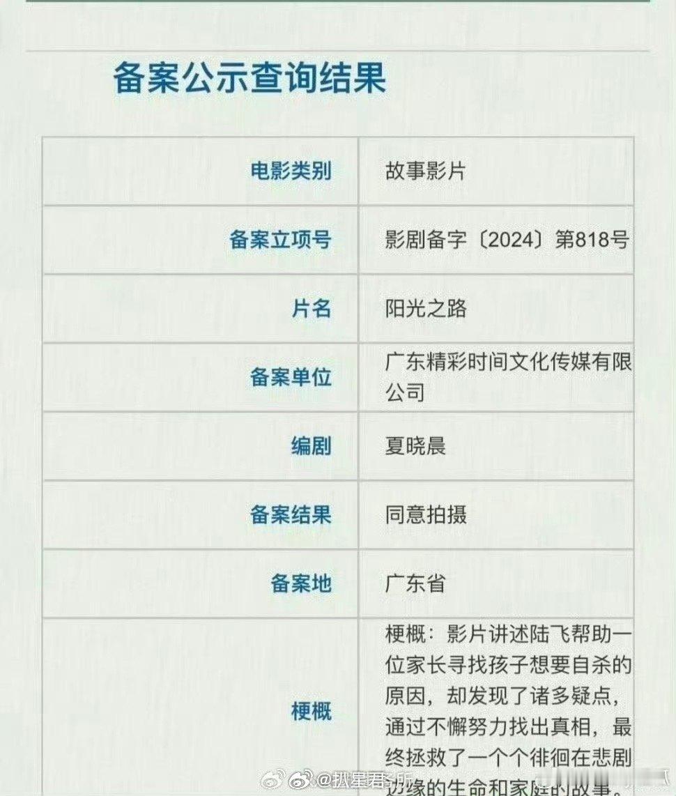 #王俊凯新片阳光之路开机#王俊凯新电影《阳光之路》终于来了，从剧情和阵容看还挺带