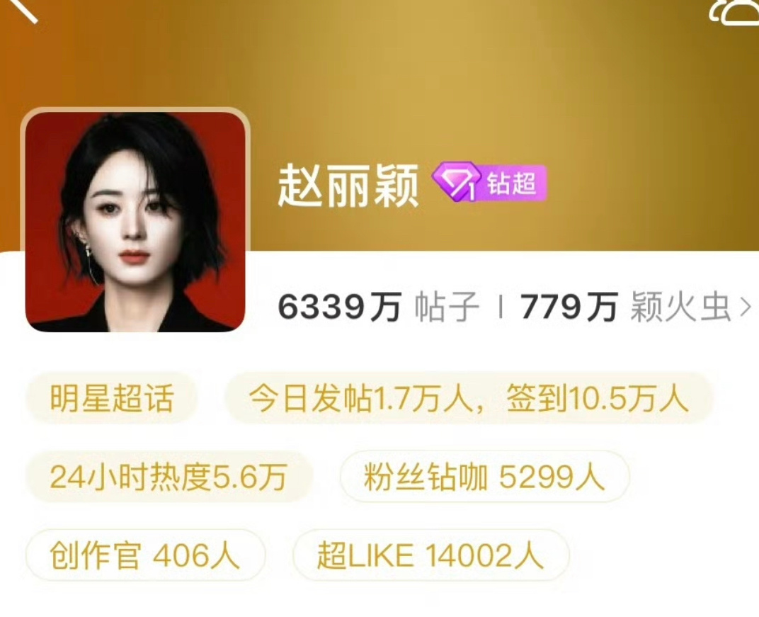 赵丽颖超like破1.4w啦依旧是同期第一[捂嘴哭]姐也是不咋出来参加活动，粉丝