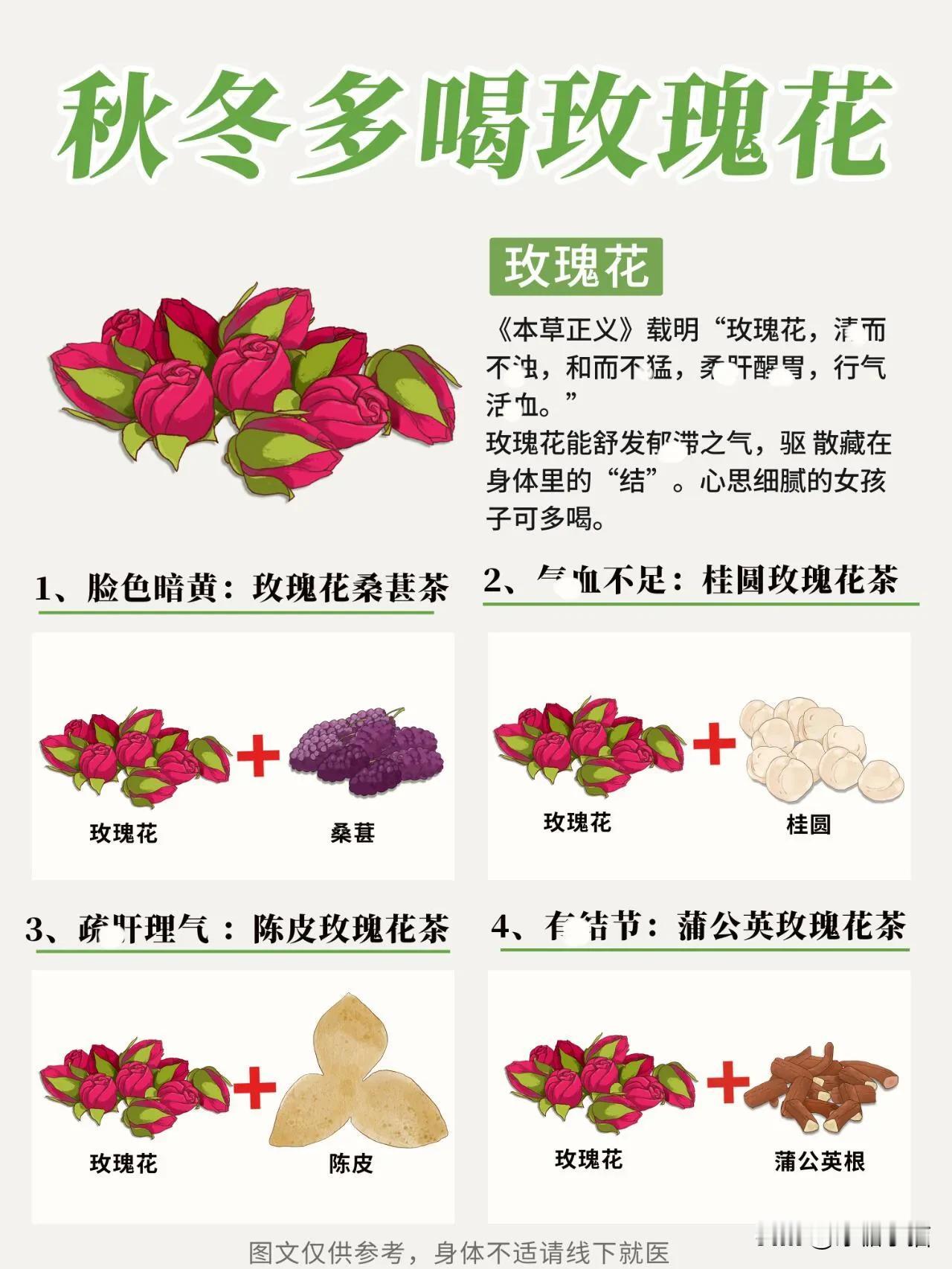 对于女孩子而言，💆生活中的琐屑、怨气、压力，容易藏匿在身体里，🌳积聚成结。