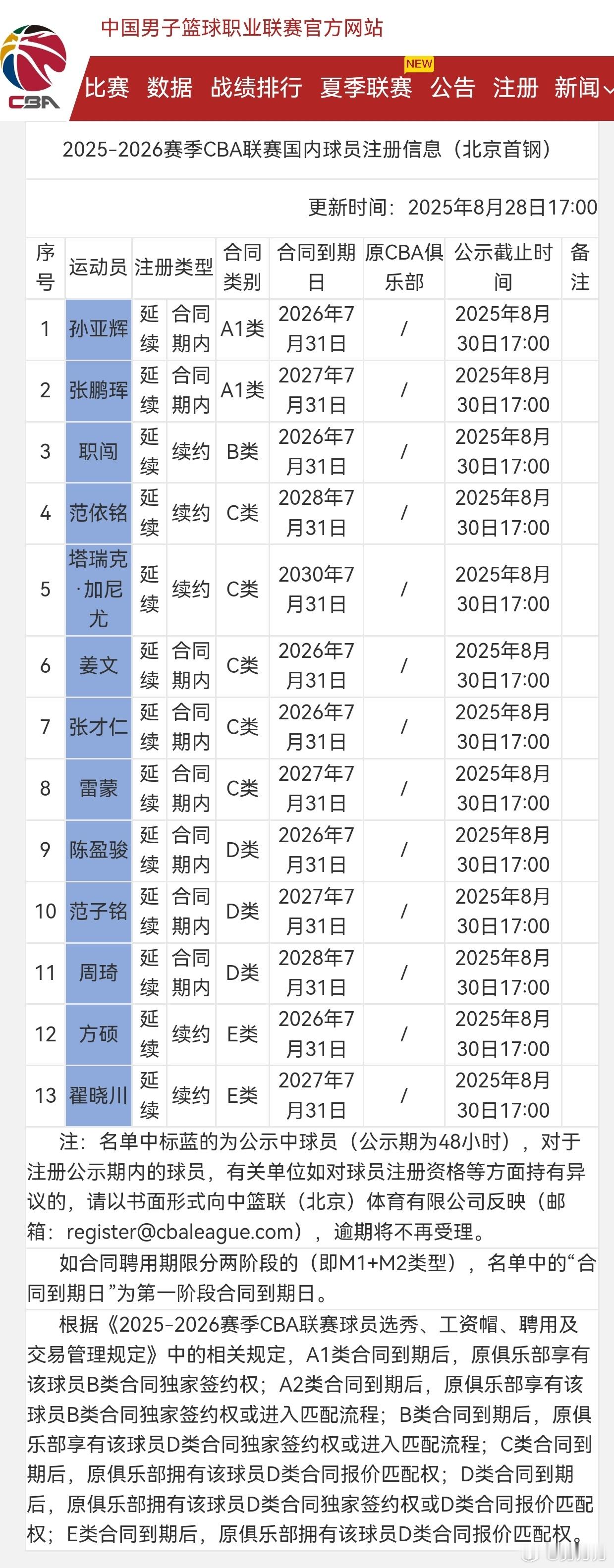 北京首钢  8、20、19、12、10 to be continued，还真算准