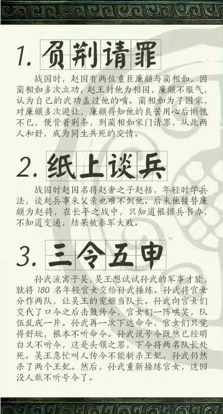 春秋战国多典故，30个成语历史典故 