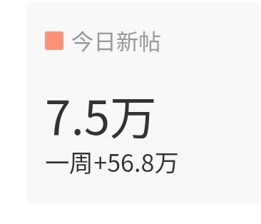 捡回星星燃起来了，但是不要忘了发帖！！现在7.5w，我们的目标是10w 