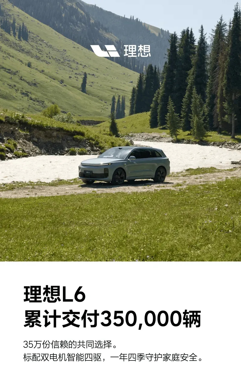 理想L6累计交付突破35万辆真别说现在路上见到最多的车型就是l6 
