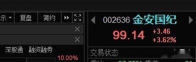 “小金子”在车上的继续做T 降低成本！ 