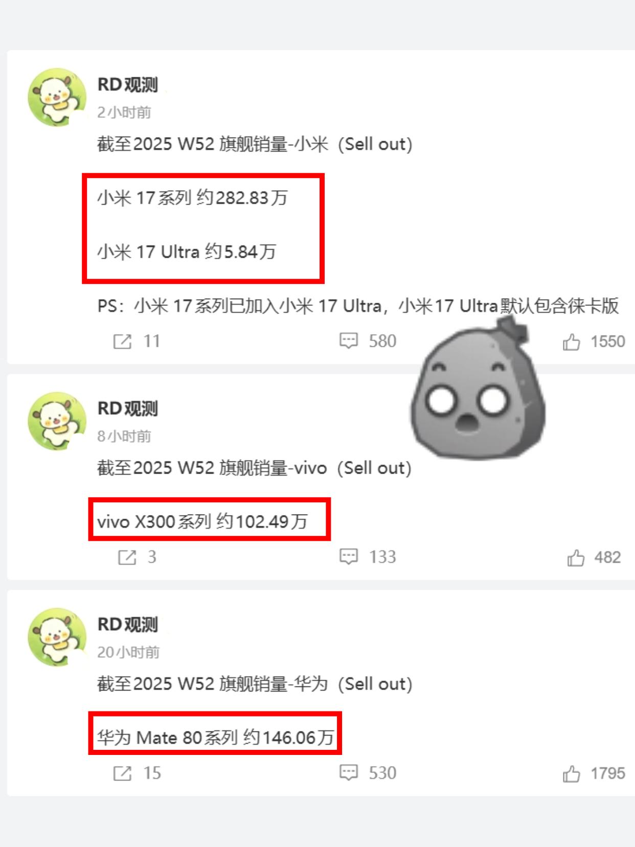 太炸裂了，买小米手机的人这么多吗？

26年来了，25年年底这波数据出来，小米太