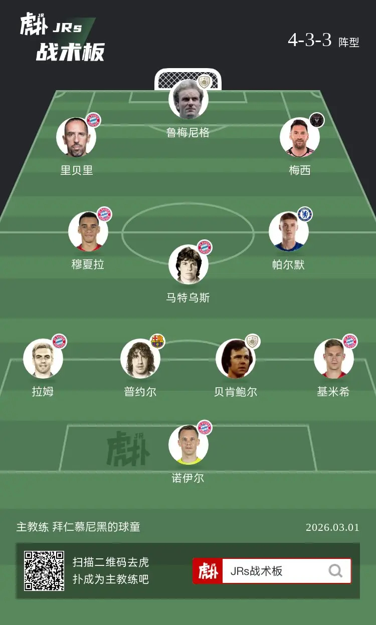 如何评价这套阵容？ 