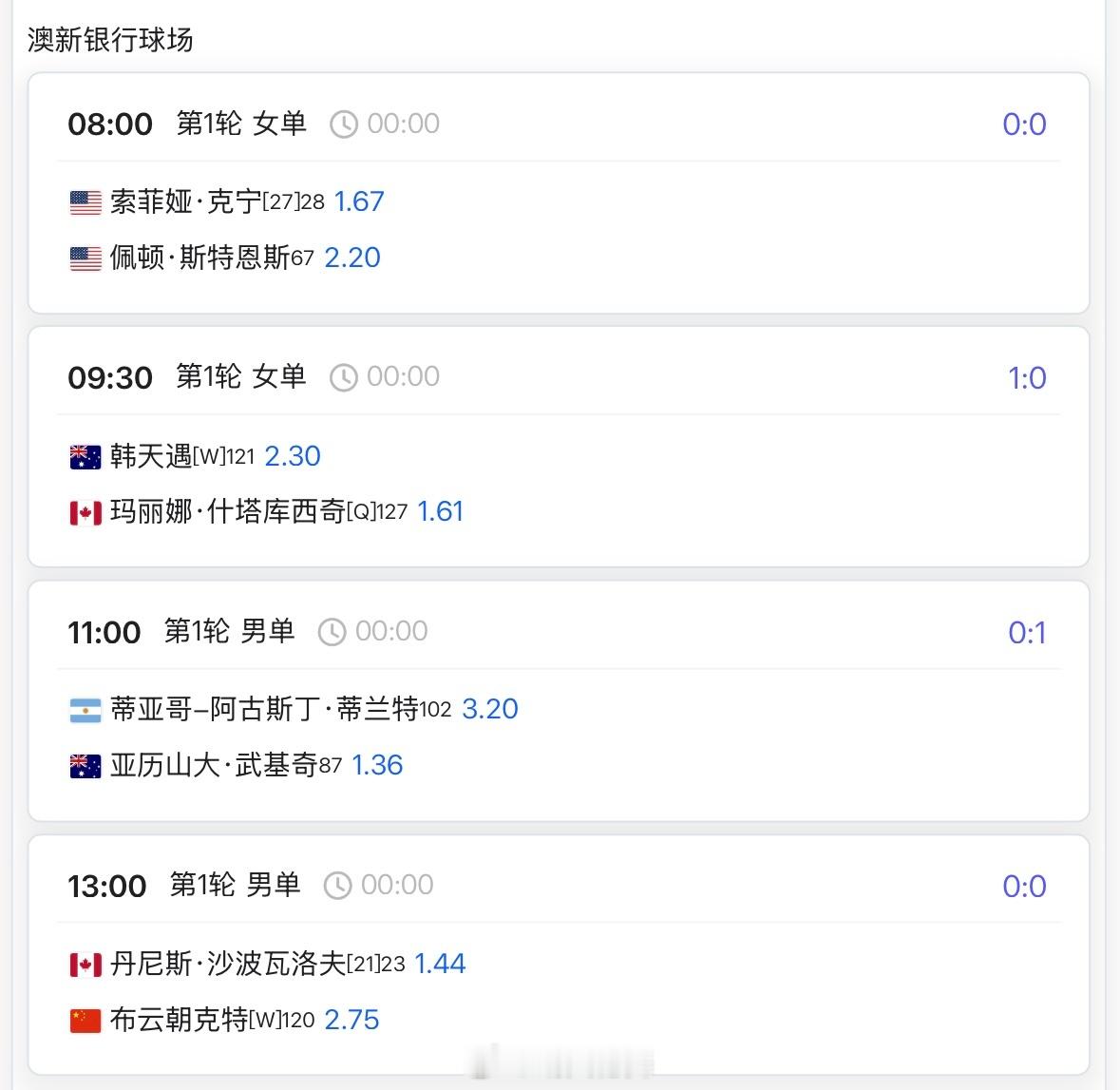 澳网2026 1.19正赛首轮赛程罗德·拉沃尔球场 第三场16:00 袁悦🇨?