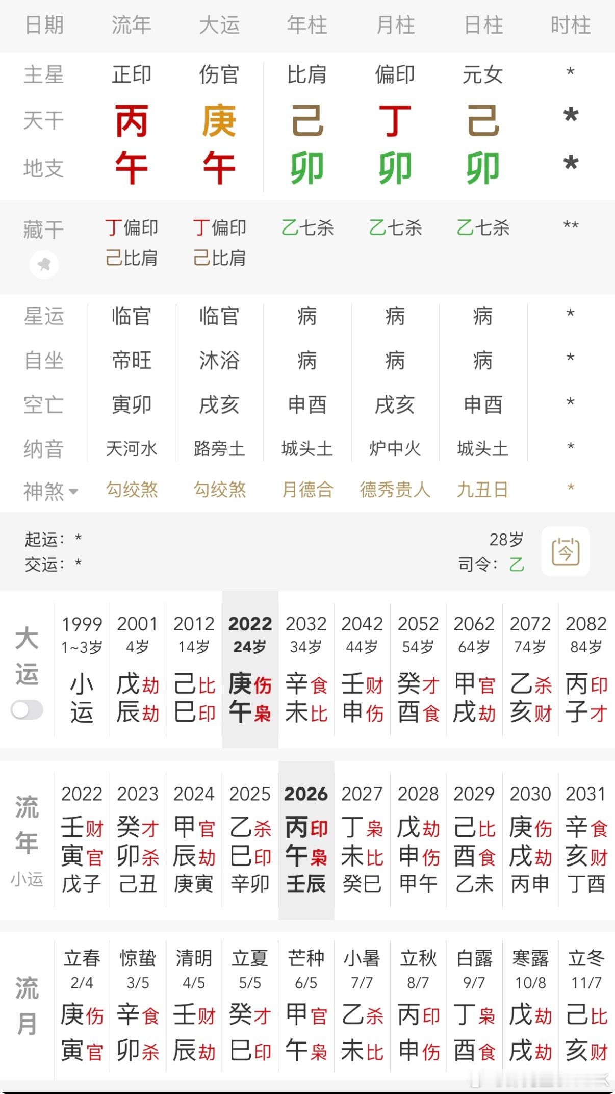李月汝护照李月汝这局很有特点，地支一片杀地，偏印独透于月干，杀旺用印的命；当前大
