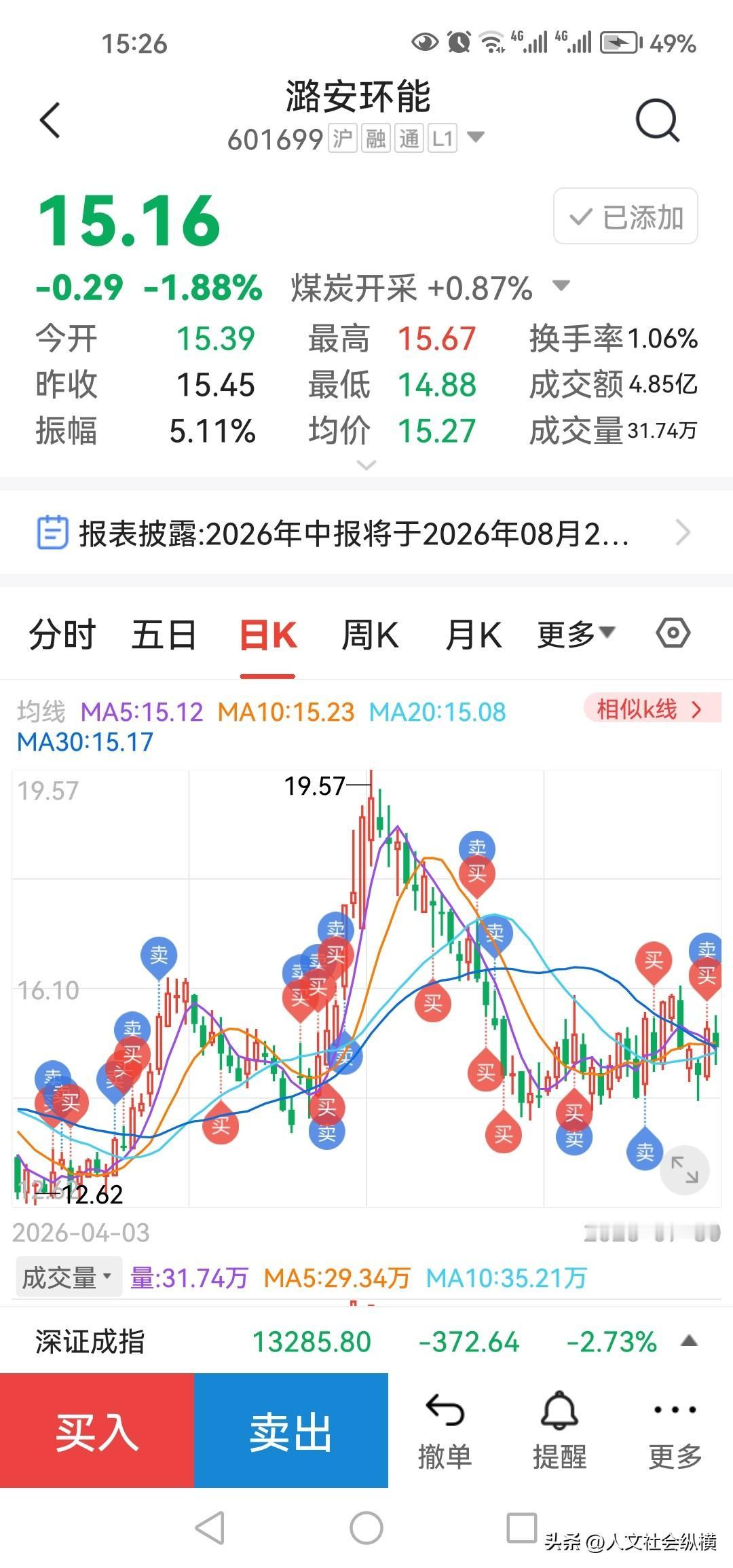 我用两个月时间，把股票成本从15元做到了6元。