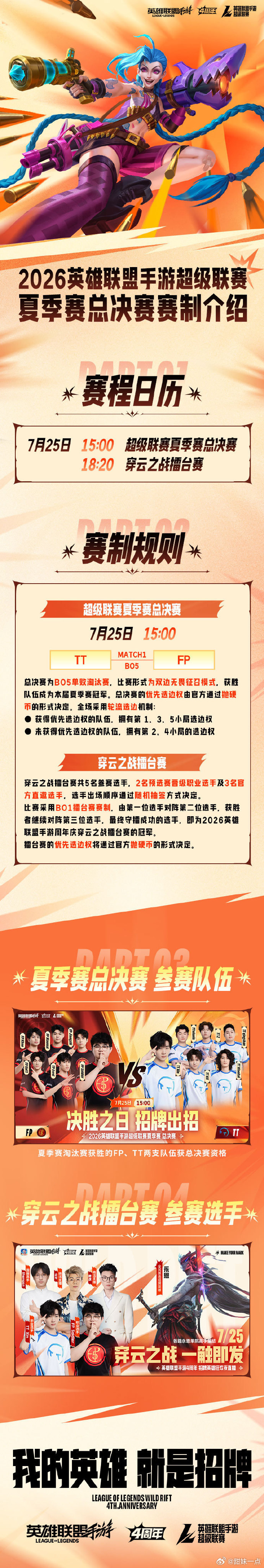 💥7月25日，2026WRL夏季赛 总决赛将在上海・GATE M 西岸梦中心・