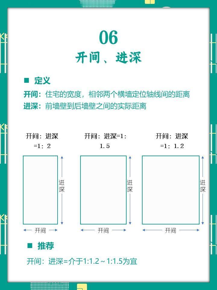第一步是给自己扫盲，了解到房产知识方面的一些常识热词。当然顶豪验资标准不断拉高，