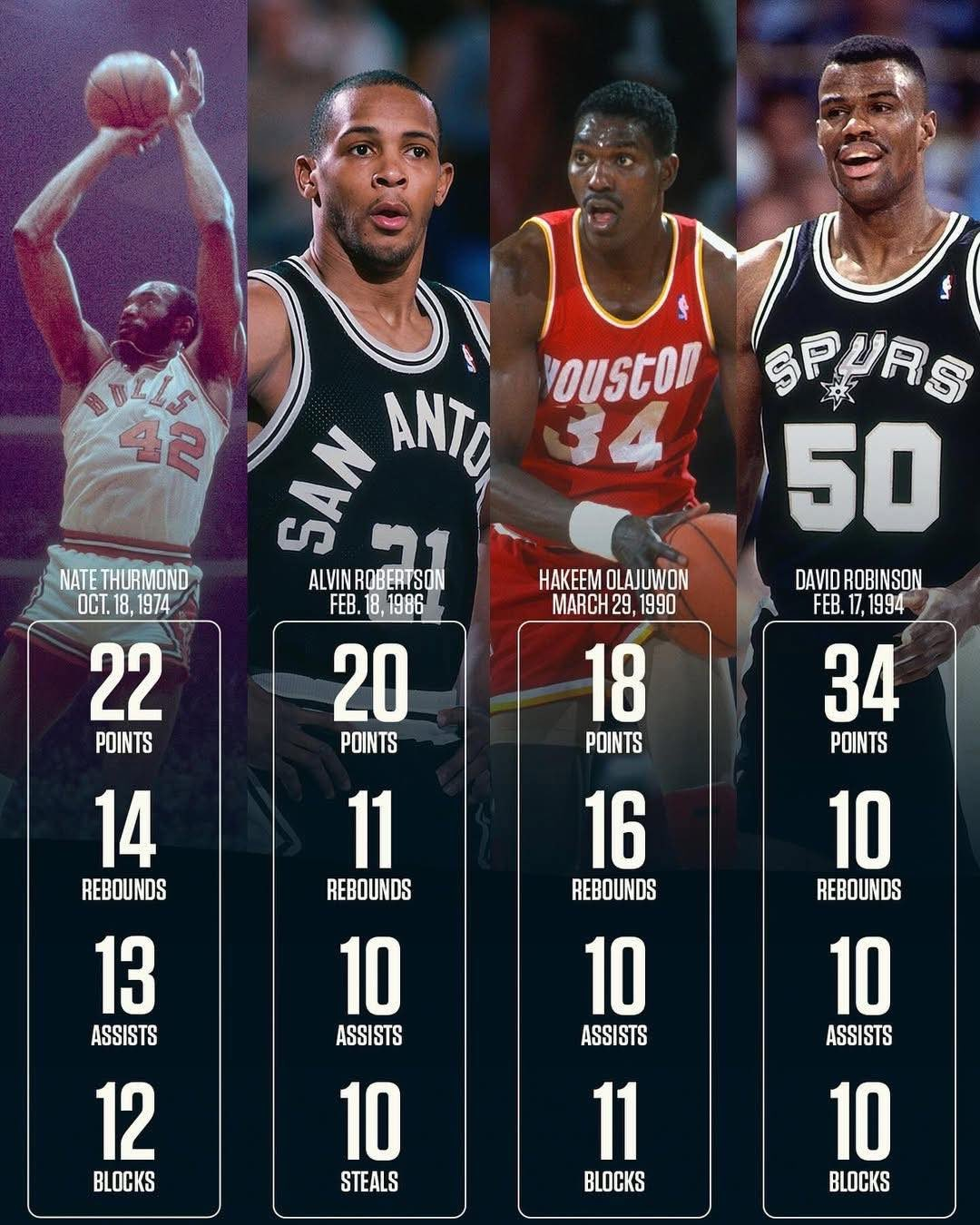 我觉得下一个拿到这个数据的，还会是马刺球员！新赛季篮不住NBA