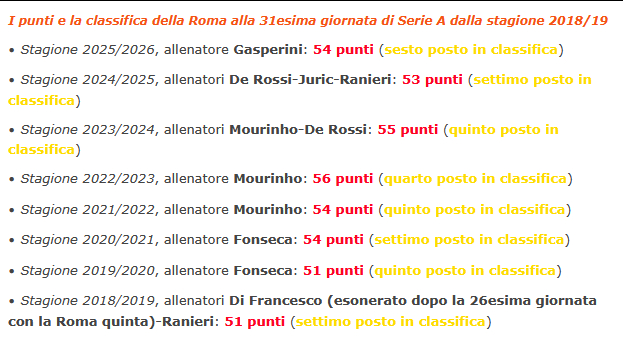 年年就这分数也别怨这个怨那个了 