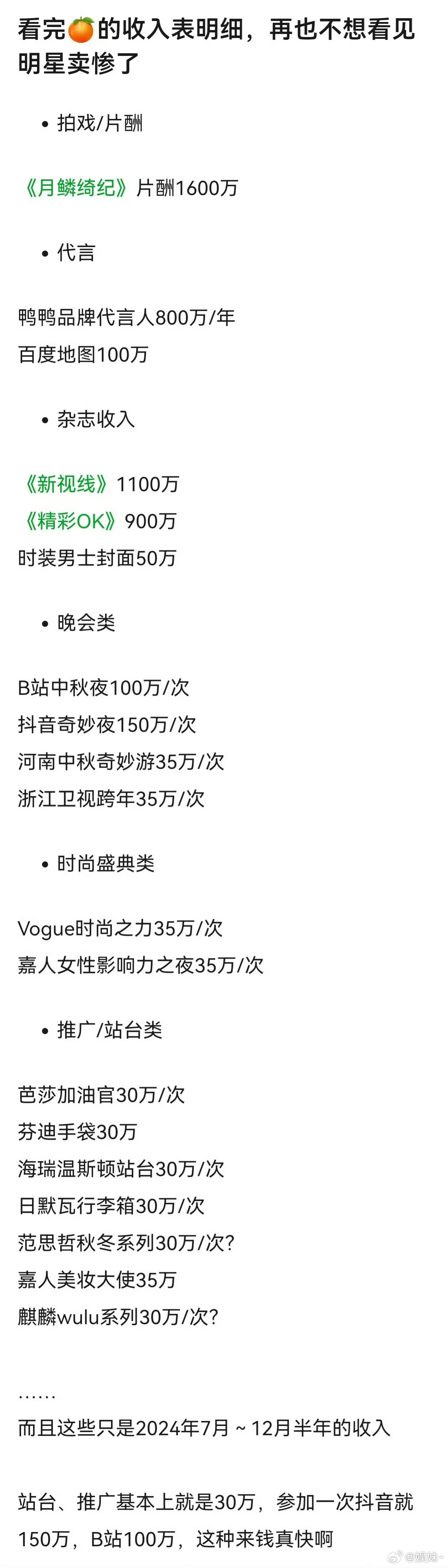 杂志这么多钱？有多大收益？现在还有多少买杂志看的 