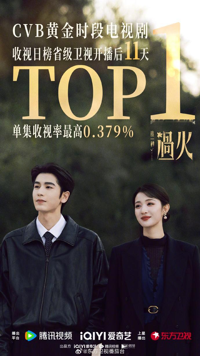张凌赫这一秒过火CVB登顶这一秒过火CVB登顶 这一秒过火CVB登顶，这才是真的
