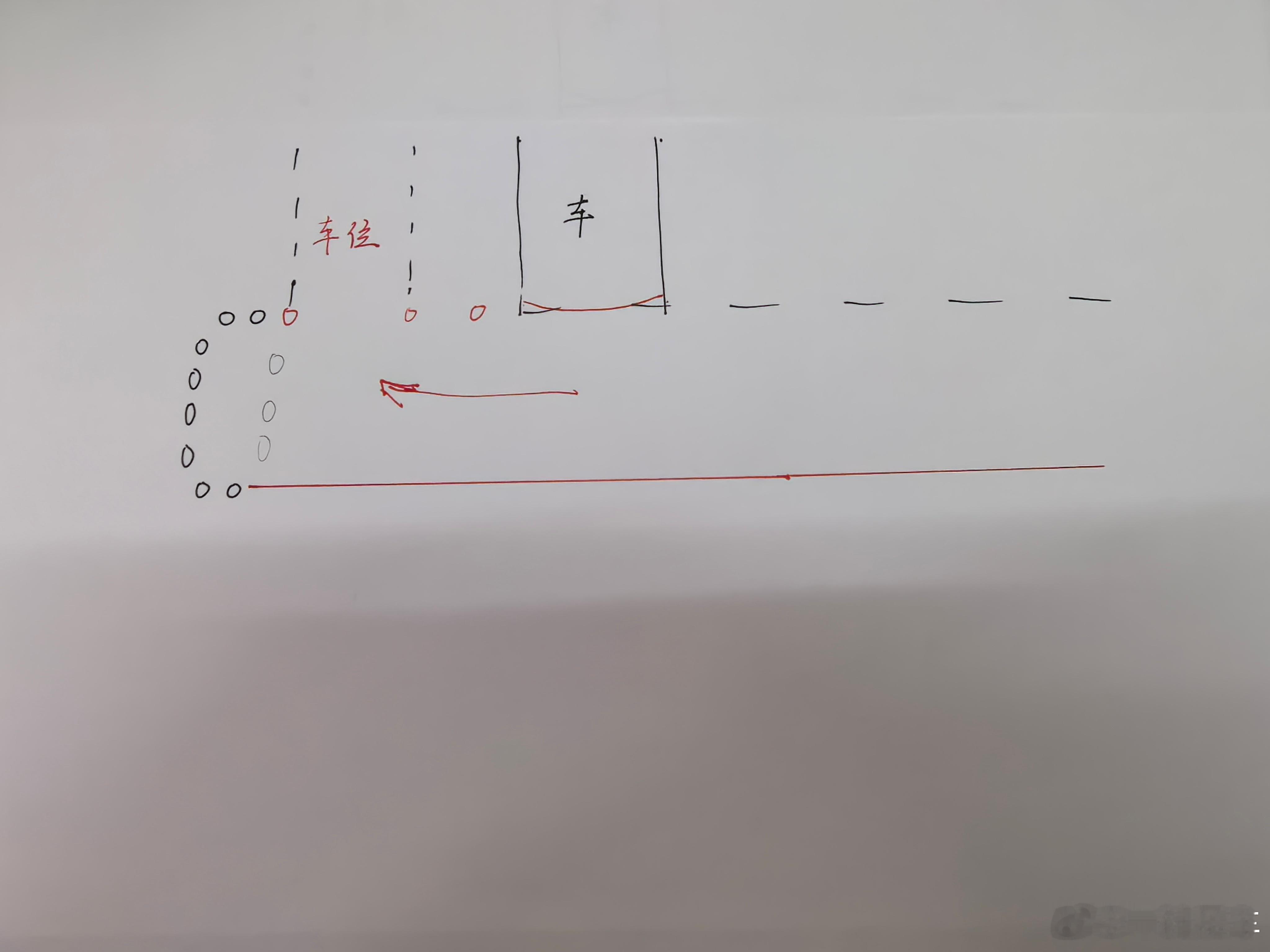 具体给大家科普一下“断头路泊车”吧。核心问题就在【横向宽度】，这个可以通过路宽和