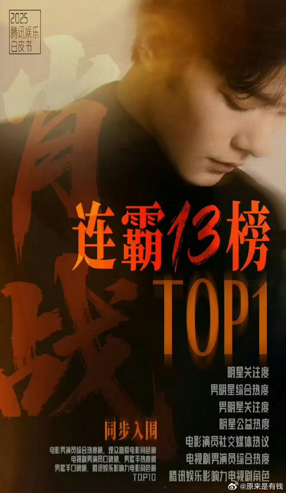 向全世界安利我担肖战我的神 