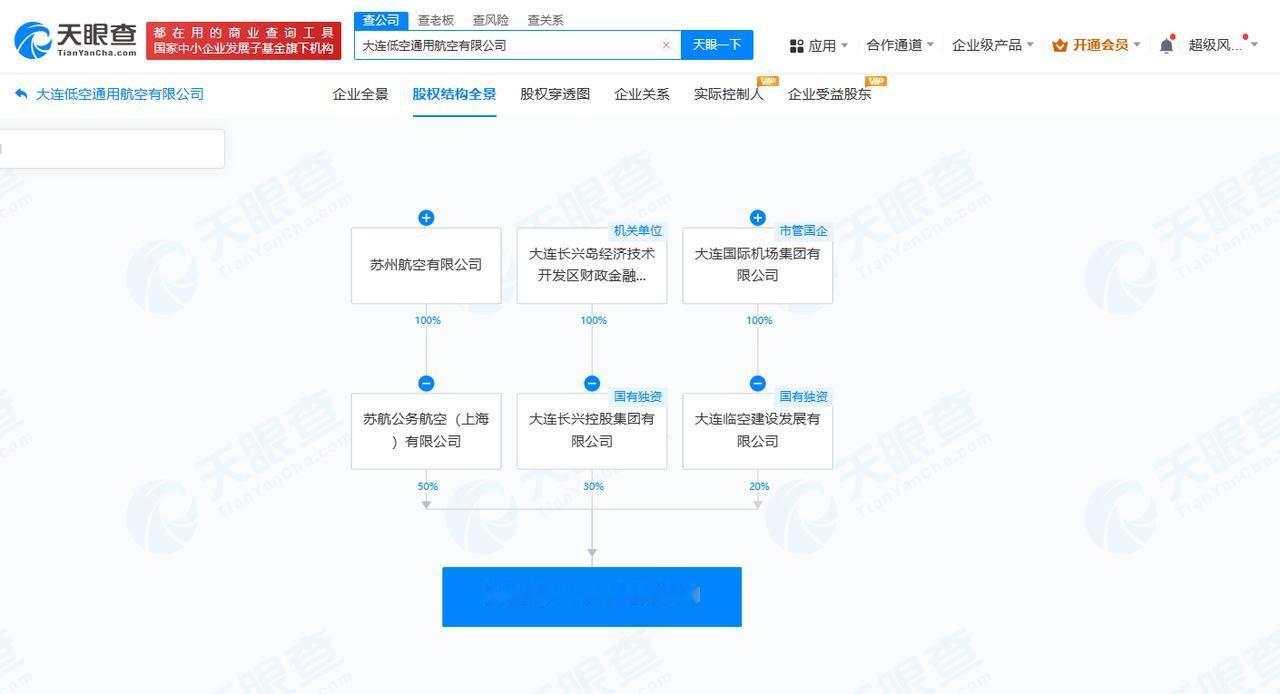 注册资本2000万
天眼查App显示，近日，大连低空通用航空有限公司成立，法定代