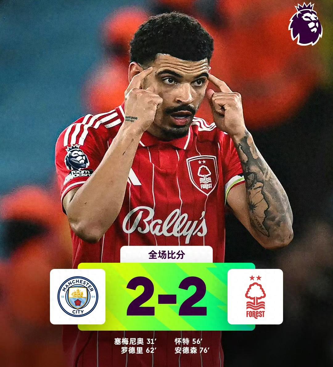 各赛事6连胜被终结。
强行给曼城踩下刹车的，居然是诺丁汉森林，它可是积分榜的第十