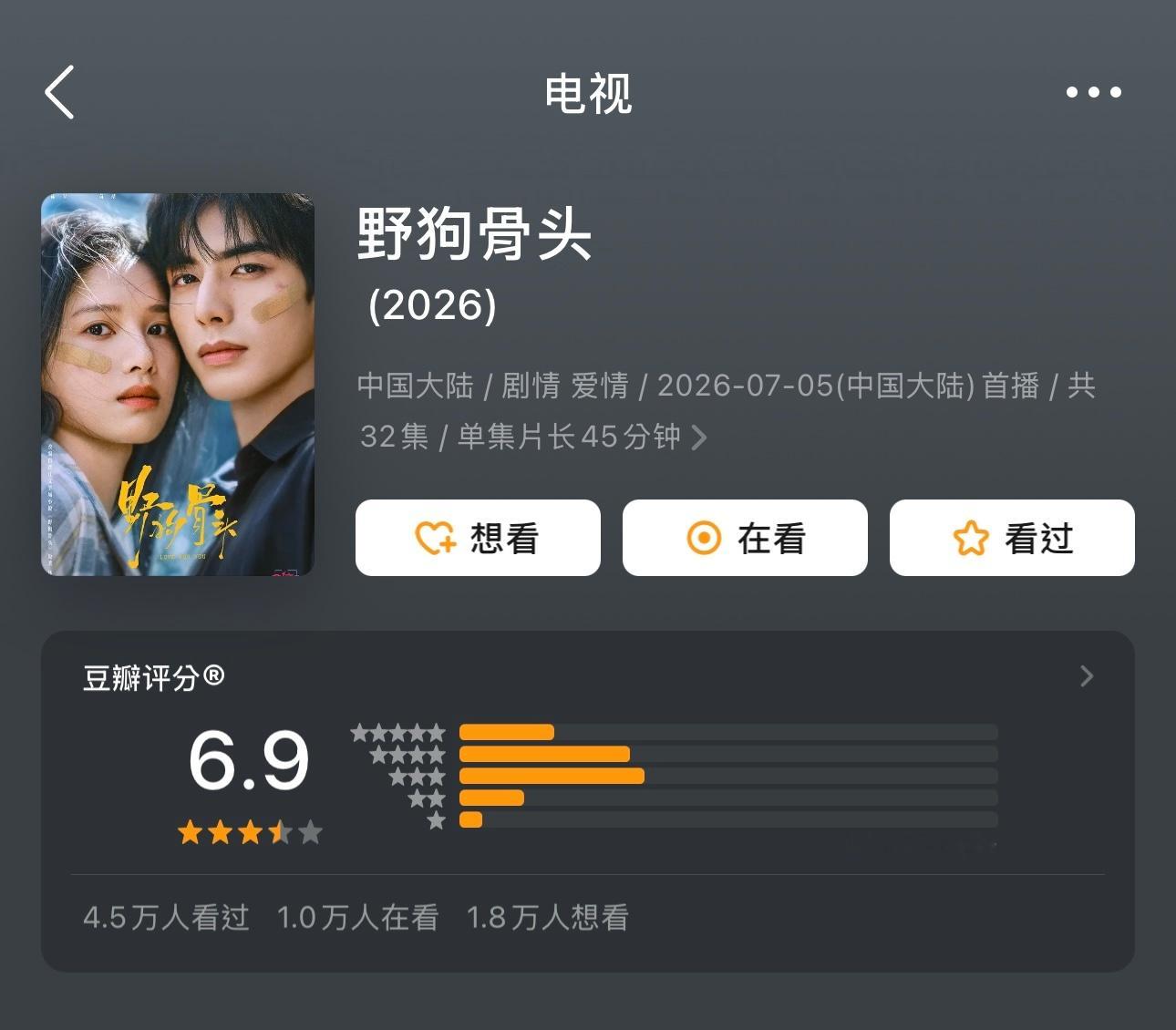 宋威龙X张婧仪主演的《野狗骨头》豆瓣开分6.9～ 