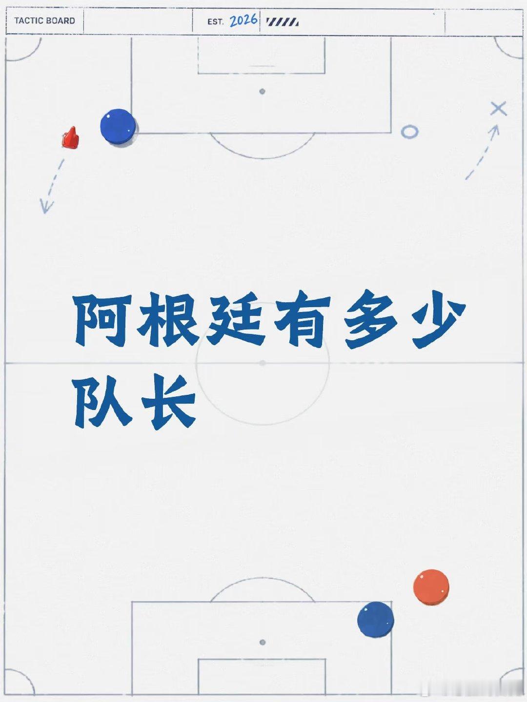 劳塔罗-国米队长 大马丁内斯-阿斯顿维拉队长 罗梅罗-热刺队长 恩佐-切尔西队长