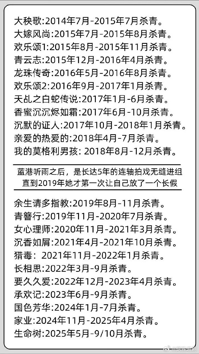 来看内娱爆剧🌸杨紫的黄金十年认真拍剧 勤勤恳恳 丝毫不懈怠连续多部有效作品输出