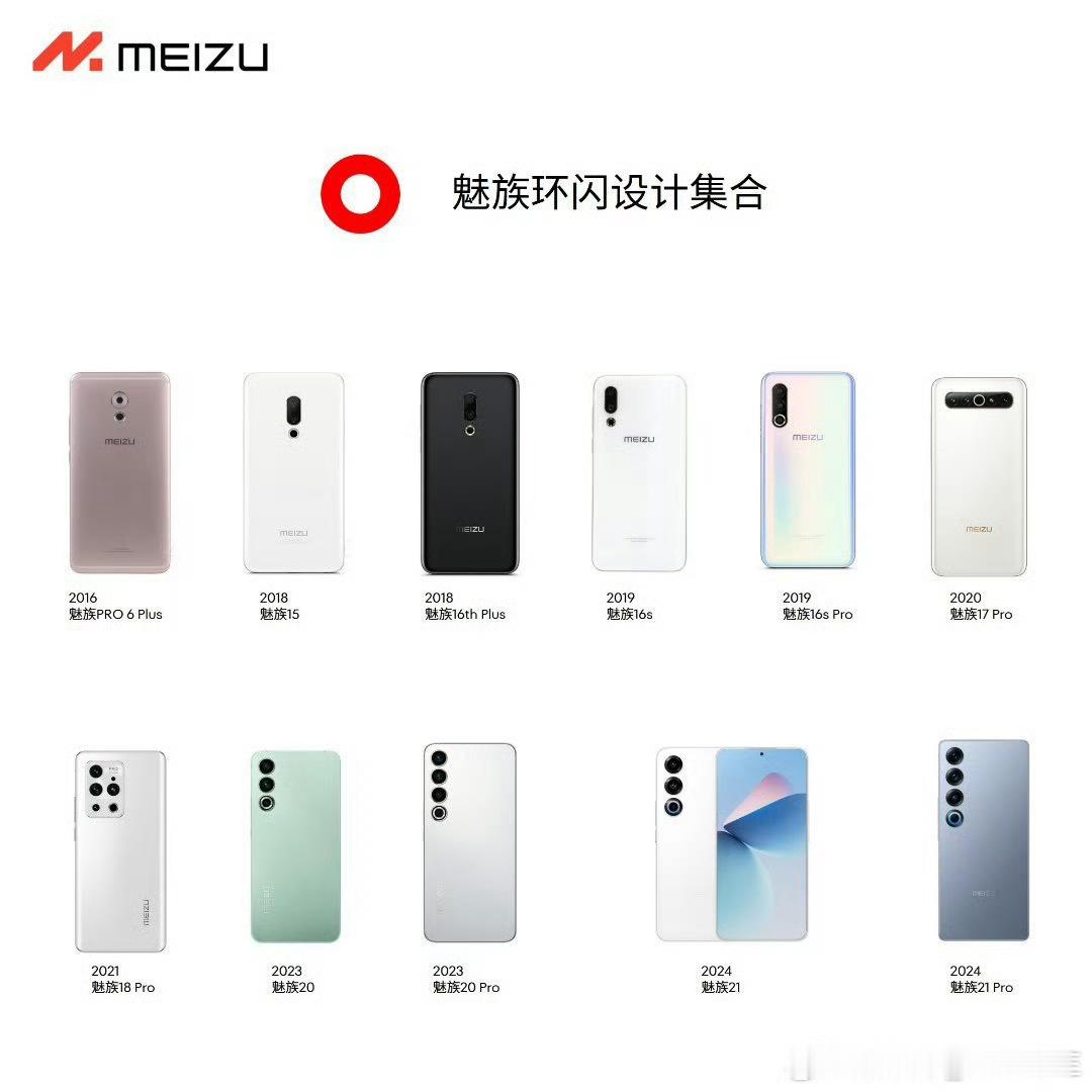 魅族环闪设计大全已经进化到灵动环了 ​​​