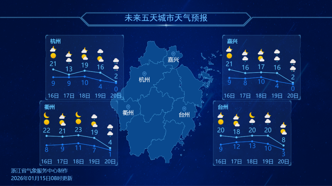 -6℃！浙江迎来雨夹雪、雪