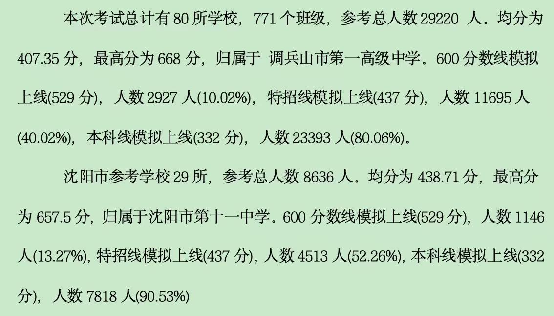 2026年3月高三联考名校联盟分数线