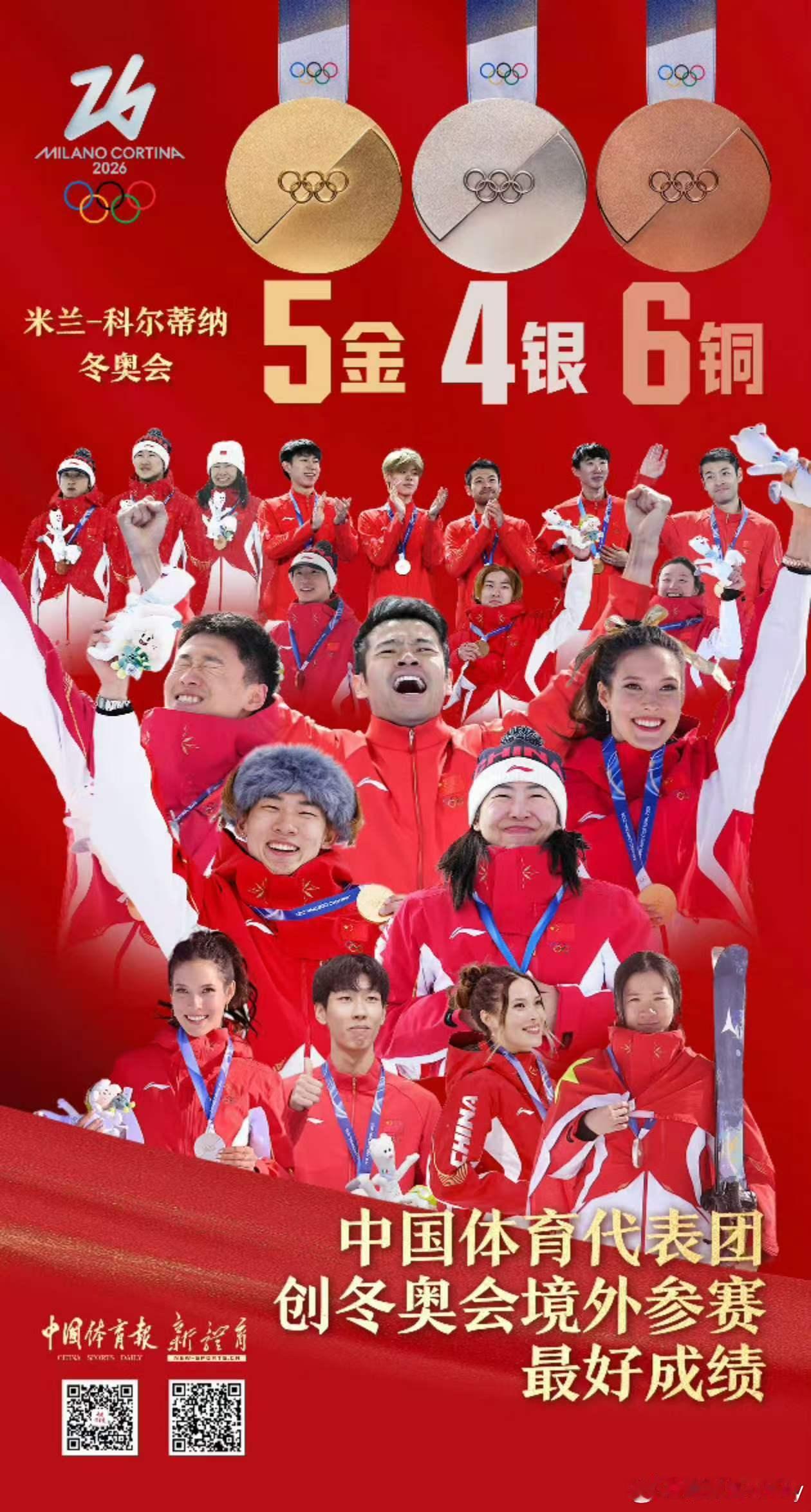 国家荣耀🔥🔥🔥🔥🔥。中国队创冬奥境外参赛最好成绩中国队5金4银6铜收官