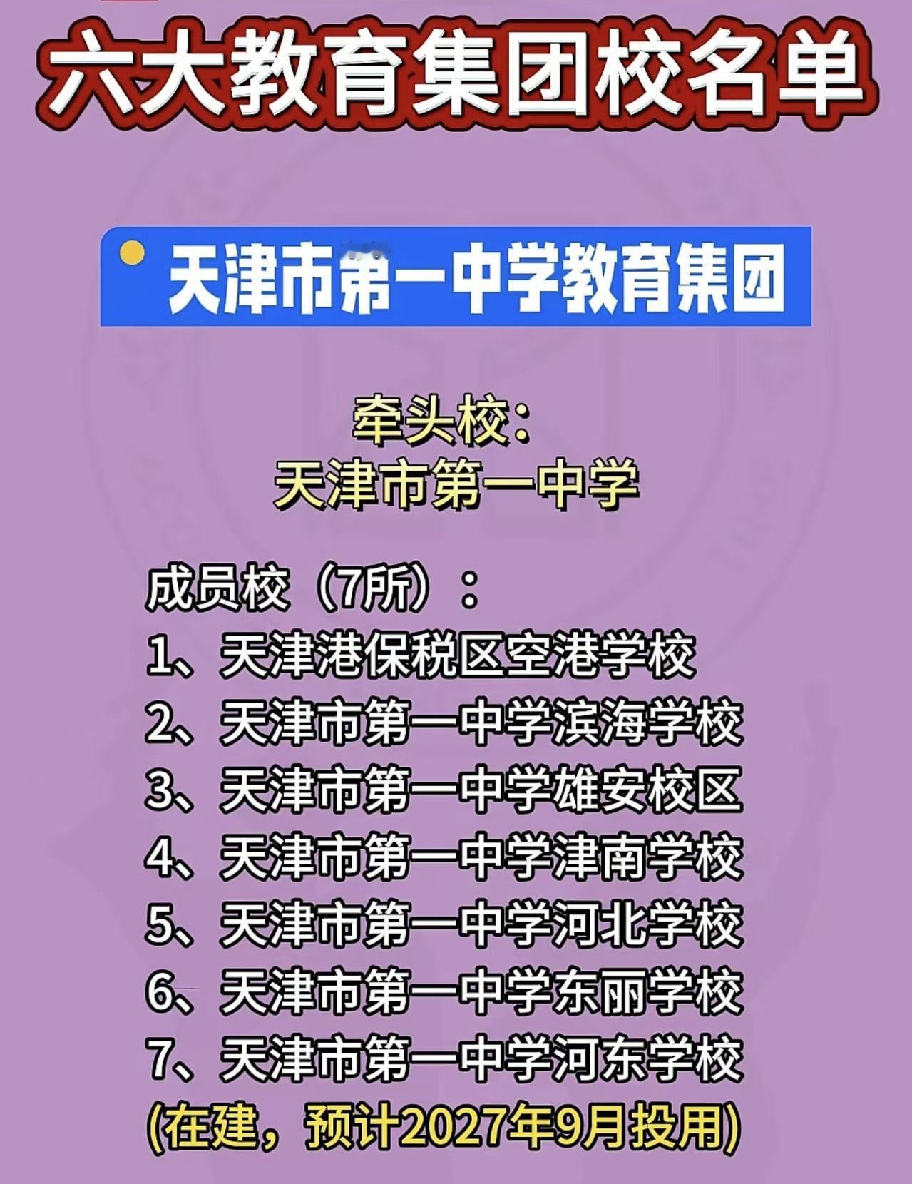 天津市六大集团校下面的成员校，你们怎么看？天津集团校 南开教育集团 天津公立校 