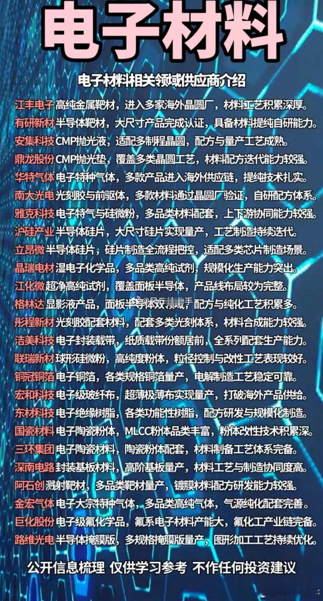 🔥国产电子材料全产业链梳理！28家核心供应商名单一览！半导体国产替代主线！半导