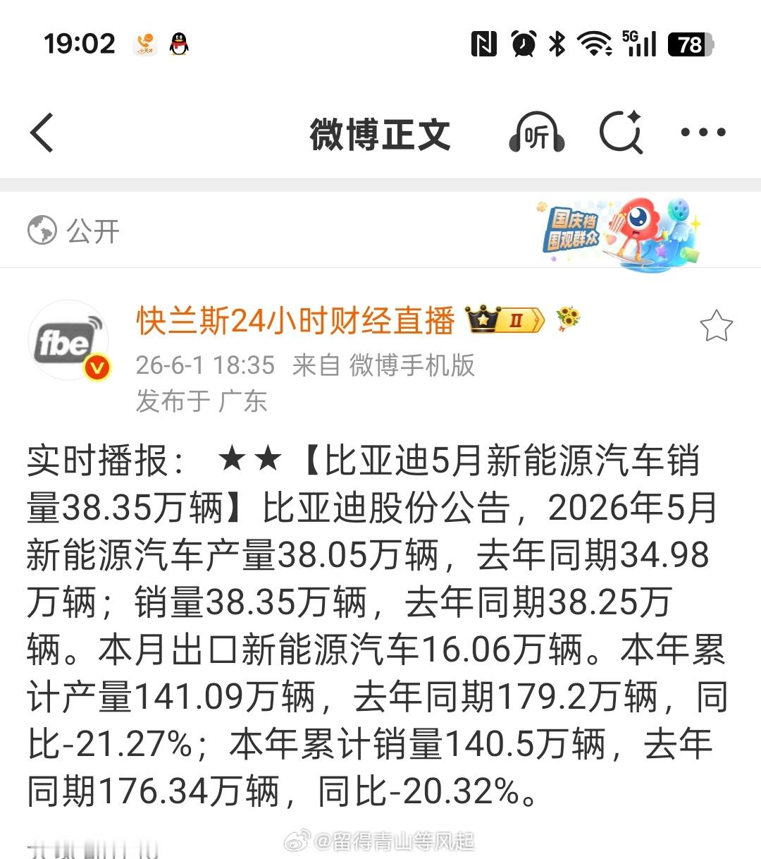 比亚迪 sz002594[股票]2026 年 6 月份产量、销量，同比、环比均实