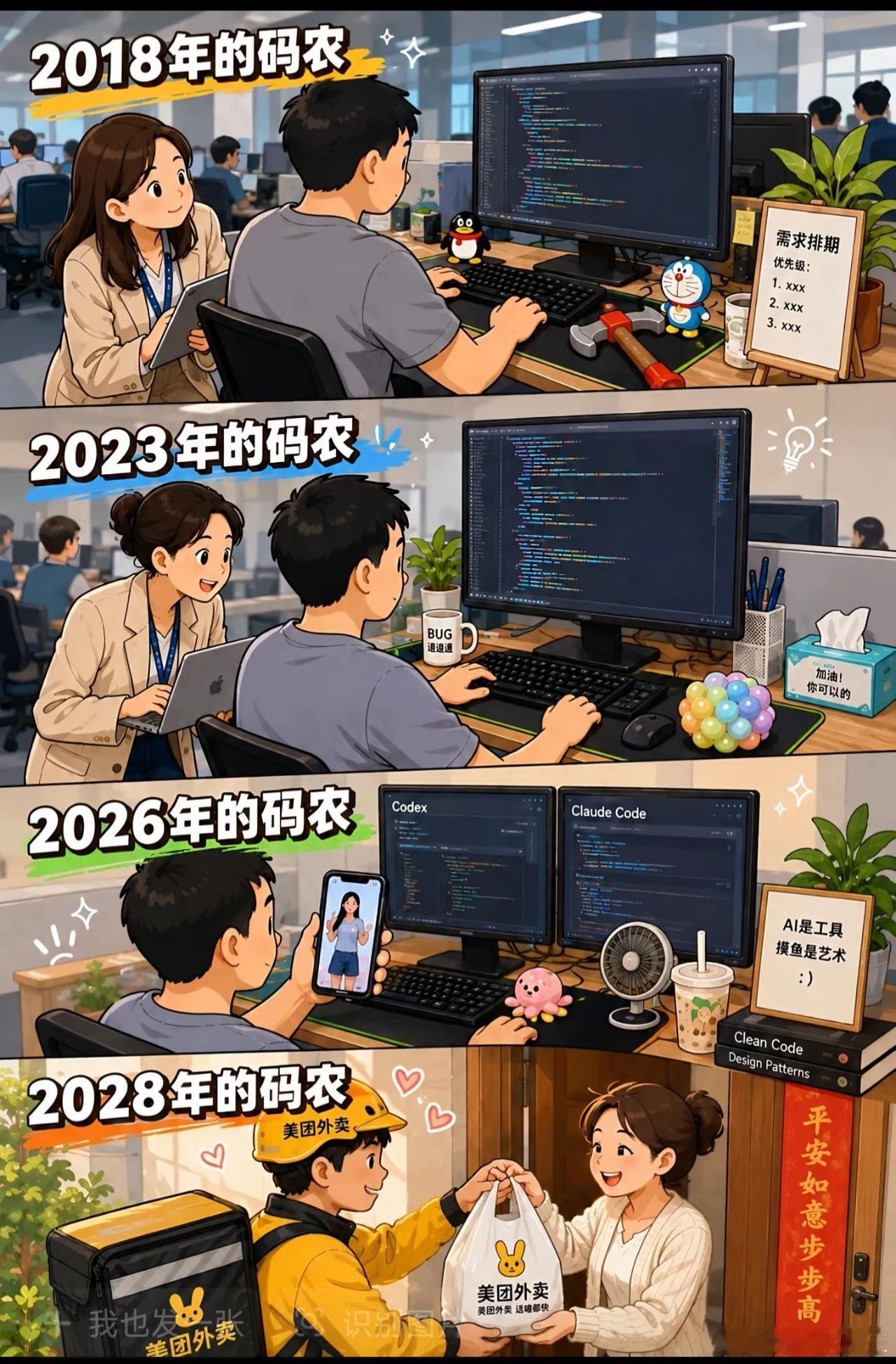 2018-2028年的码农[允悲] ​​​