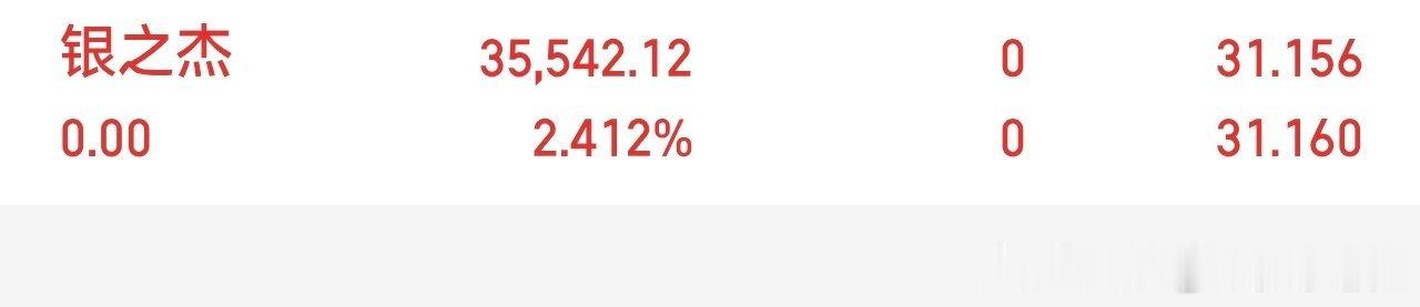 已下车，晚点稳一点换新仓。