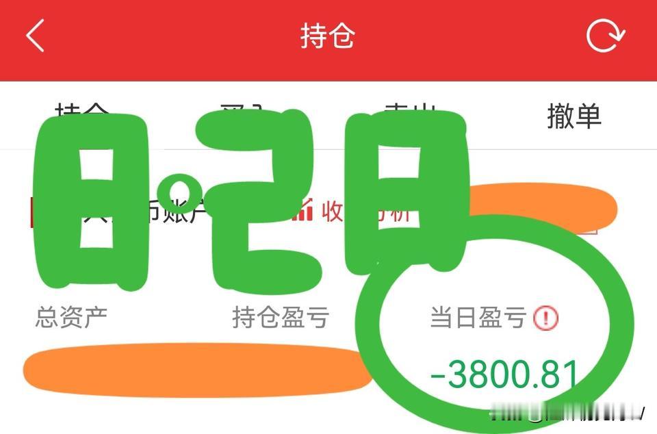 8·28收盘简评
上午冲高，下午回落。尤其尾盘半小时，直线跌落。终究还是调整了。