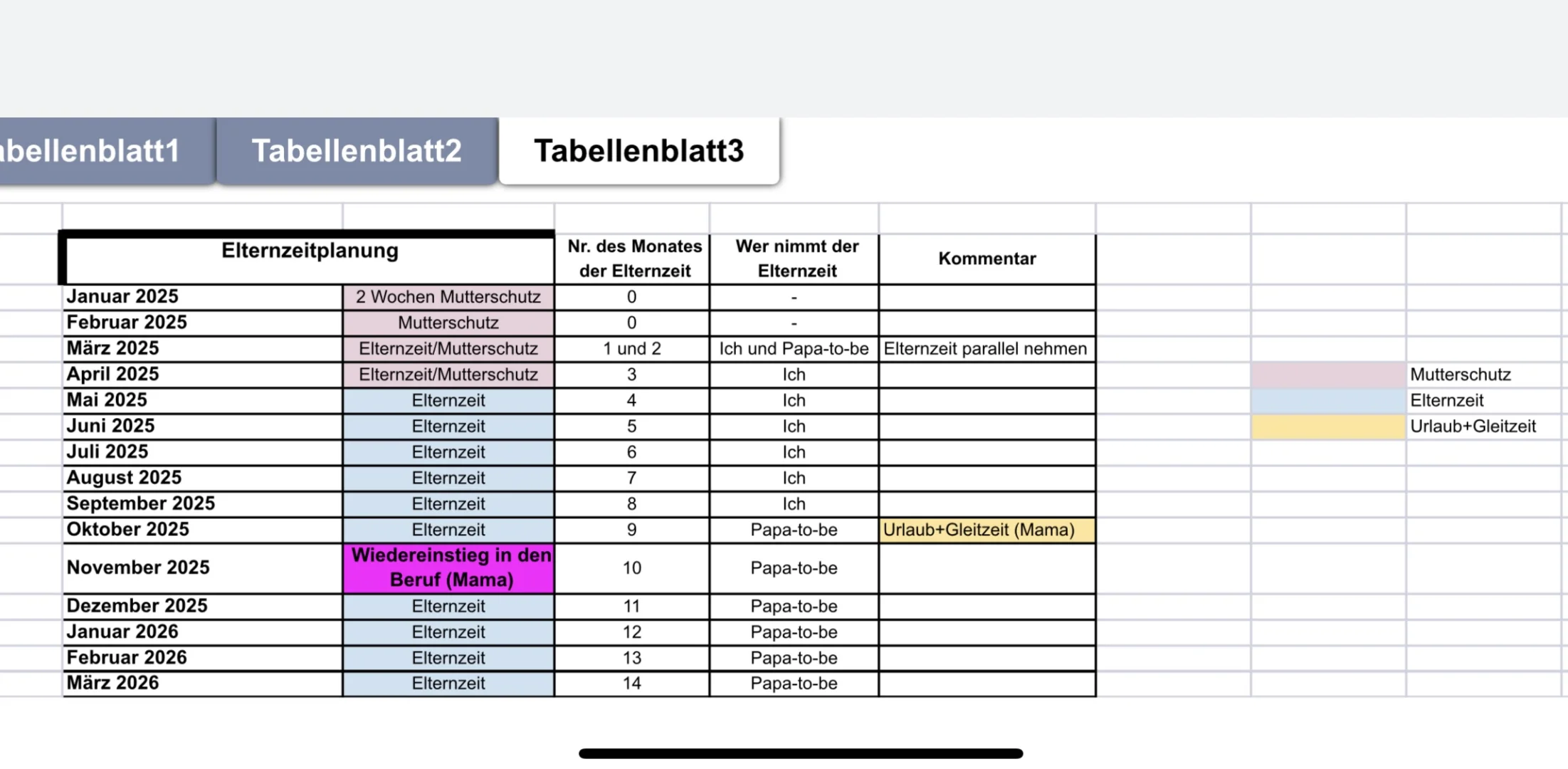 🇩🇪过来人说一下，这个计划可行吗？