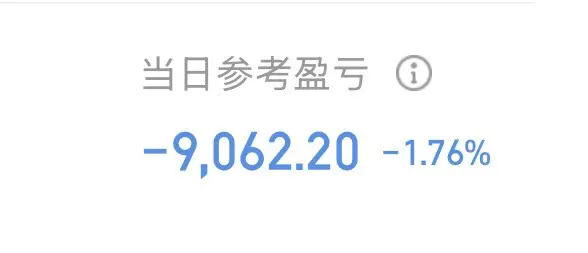 收盘了，吃面🍜