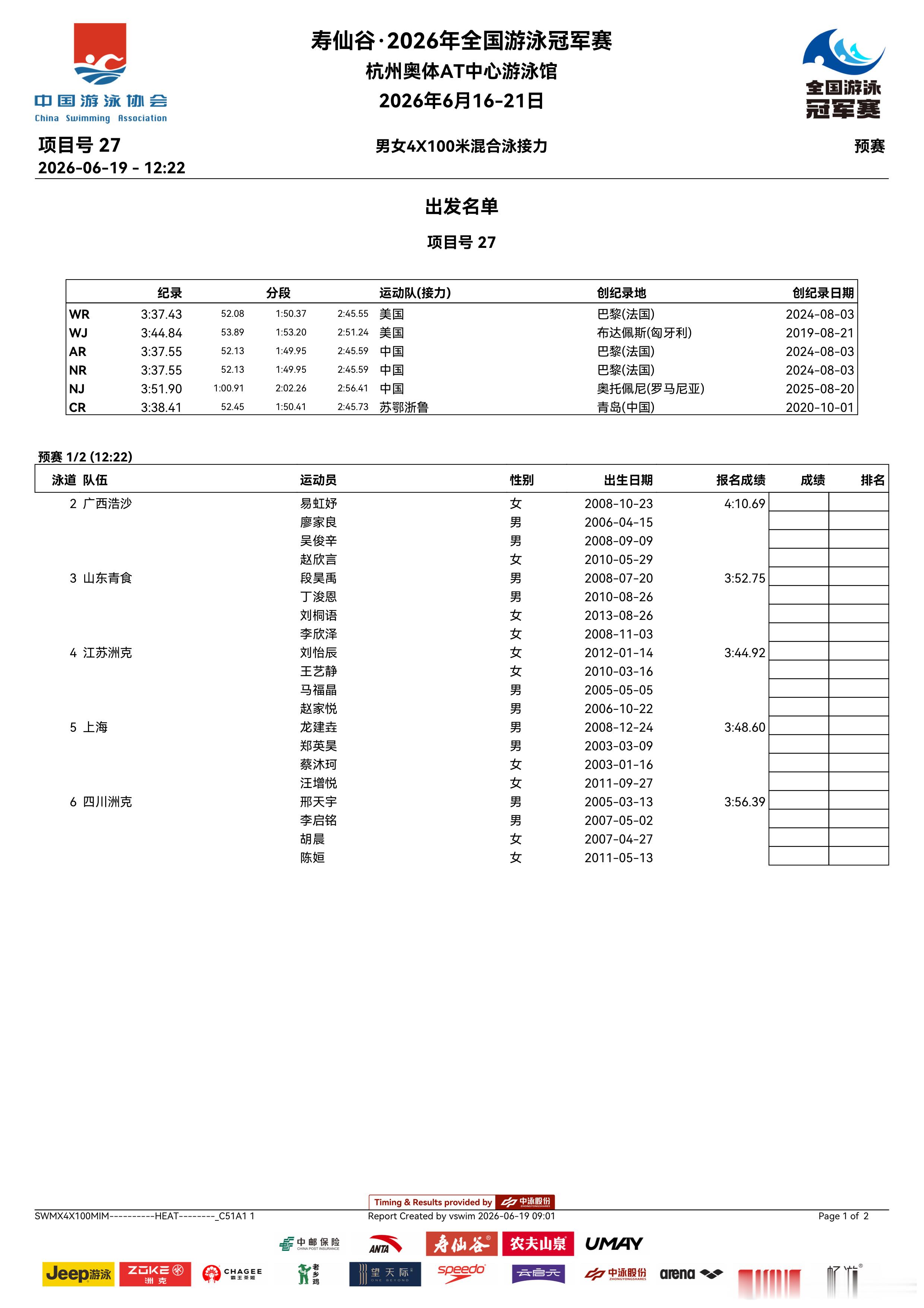 2026年全国游泳冠军赛 男女4x100米混合泳接力预赛名单来啦