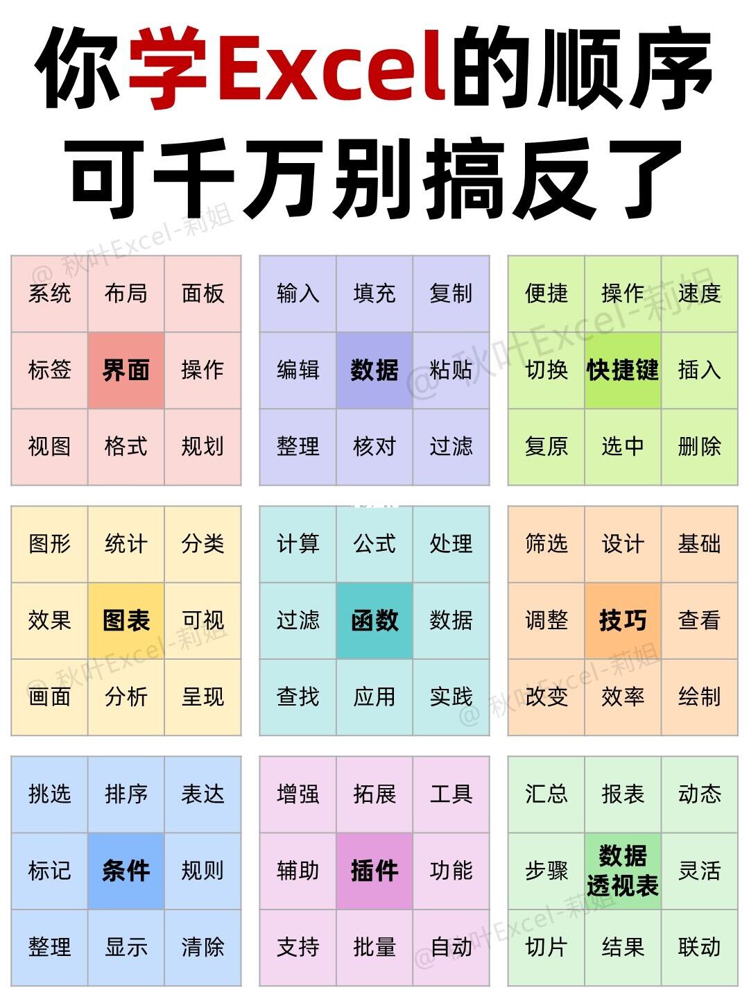 有规划的人在5月已经开始学习Excel了‼️