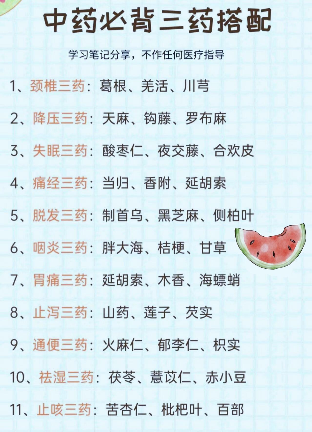 中药常用三药搭配，总结的挺好

比如活血的，丹参，红花，桃仁，也是常见的开方用药