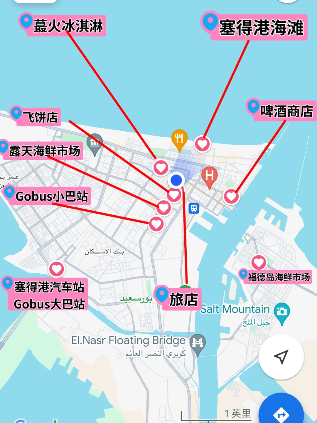 如果你想去塞得港，吃住行玩，写一篇请收下